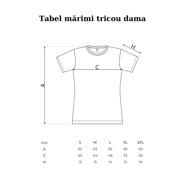 embroshop.ro-adulti-tricouri-tricou-personalizabil-bumbac-100-fetitele-powerpuff-6.png